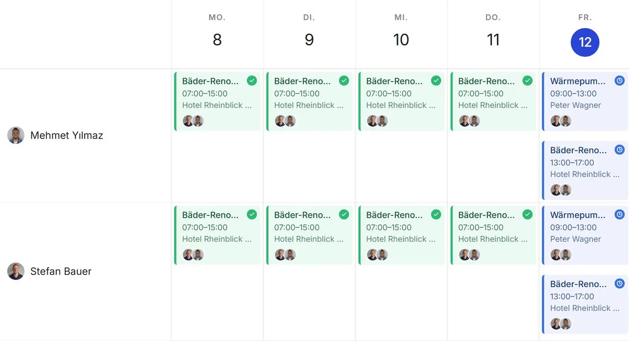 Büromeister: Plantafel & Zeiterfassung